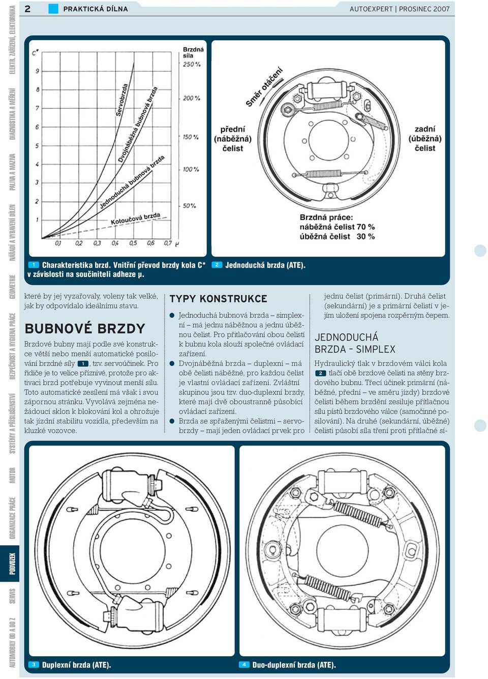 které by jej vyzařovaly, voleny tak velké, jak by odpovídalo ideálnímu stavu. BUBNOVÉ BRZDY Brzdové bubny mají podle své konstrukce větší nebo menší automatické posilování brzdné síly 1, tzv.