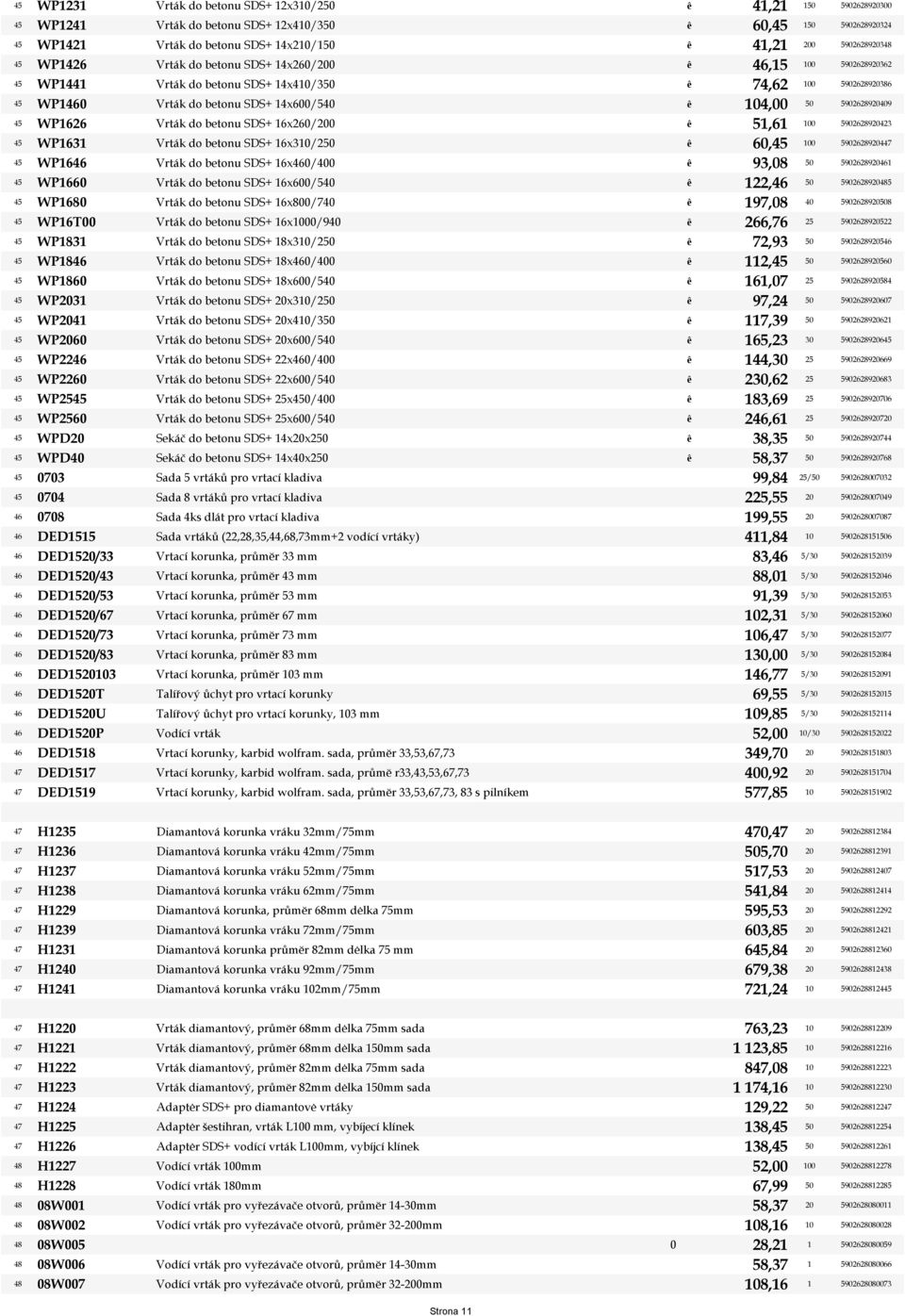 104,00 50 5902628920409 45 WP1626 Vrták do betonu SDS+ 16x260/200 ê 51,61 100 5902628920423 45 WP1631 Vrták do betonu SDS+ 16x310/250 ê 60,45 100 5902628920447 45 WP1646 Vrták do betonu SDS+