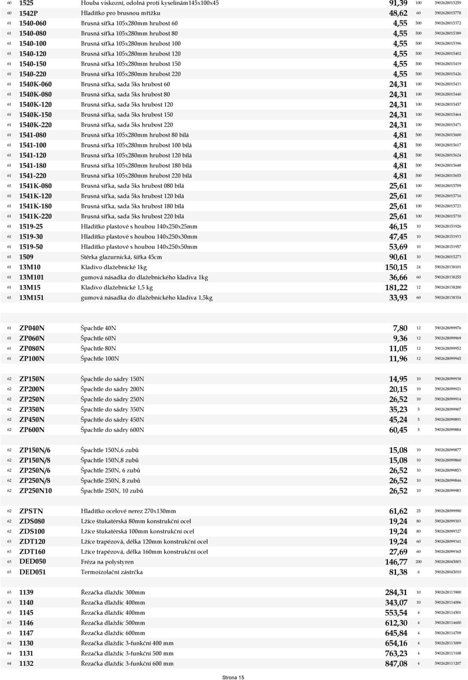 4,55 500 5902628015402 61 1540-150 Brusná síťka 105x280mm hrubost 150 4,55 500 5902628015419 61 1540-220 Brusná síťka 105x280mm hrubost 220 4,55 500 5902628015426 61 1540K-060 Brusná síťka, sada 5ks