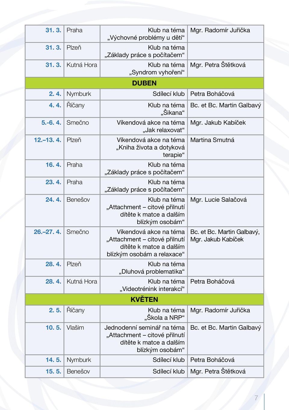 4. Praha Klub na téma Základy práce s počítačem 23. 4. Praha Klub na téma Základy práce s počítačem 24. 4. Benešov Klub na téma Attachment citové přilnutí dítěte k matce a dalším blízkým osobám 26.