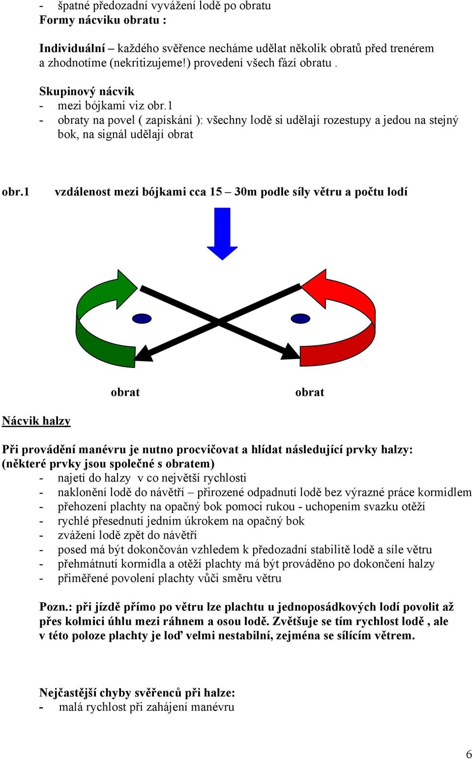 1 vzdálenost mezi bójkami cca 15 30m podle síly větru a počtu lodí obrat obrat Nácvik halzy Při provádění manévru je nutno procvičovat a hlídat následující prvky halzy: (některé prvky jsou společné s