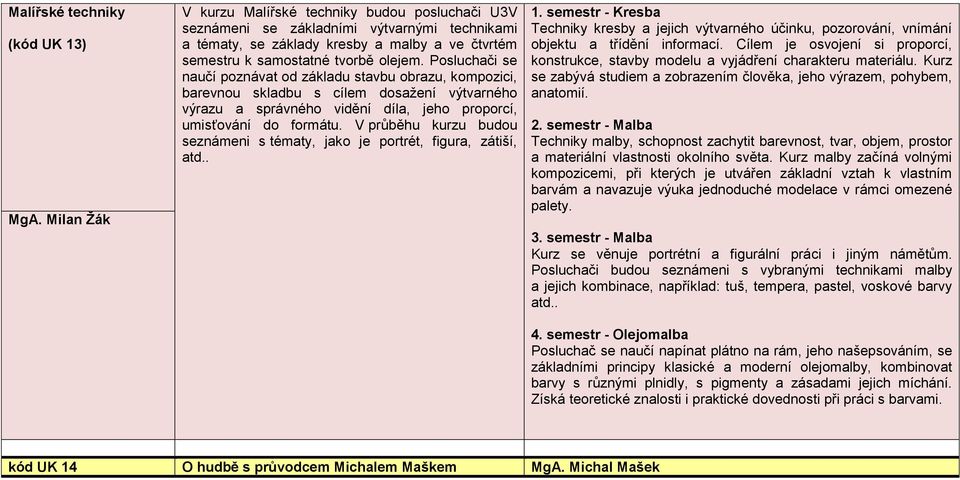 Posluchači se naučí poznávat od základu stavbu obrazu, kompozici, barevnou skladbu s cílem dosažení výtvarného výrazu a správného vidění díla, jeho proporcí, umisťování do formátu.