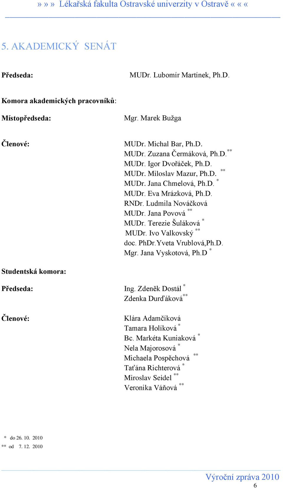 Terezie Šuláková * MUDr. Ivo Valkovský ** doc. PhDr.Yveta Vrublová, Mgr. Jana Vyskotová, Ph.D * Studentská komora: Předseda: Ing.