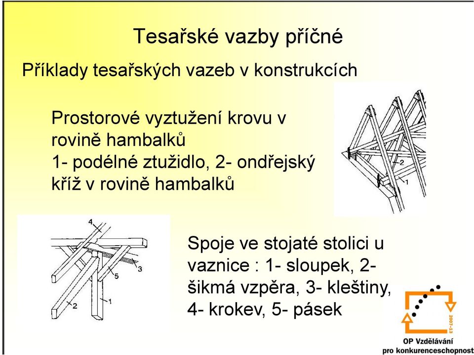 ondřejský kříž v rovině hambalků Spoje ve stojaté stolici u