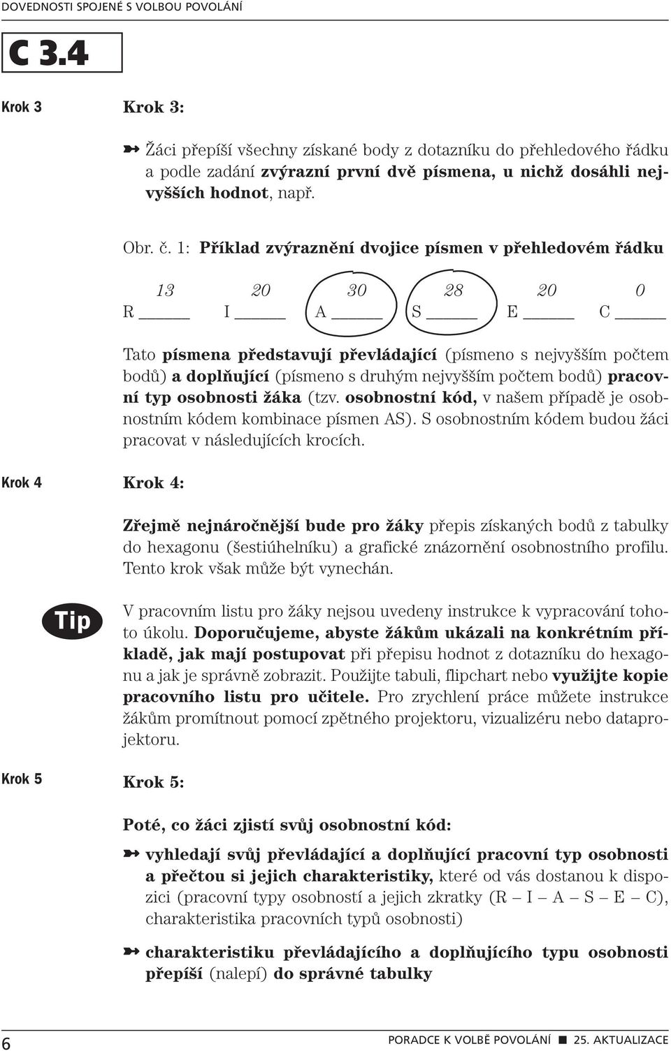 počtem bodů) pracovní typ osobnosti žáka (tzv. osobnostní kód, v našem případě je osobnostním kódem kombinace písmen AS). S osobnostním kódem budou žáci pracovat v následujících krocích.