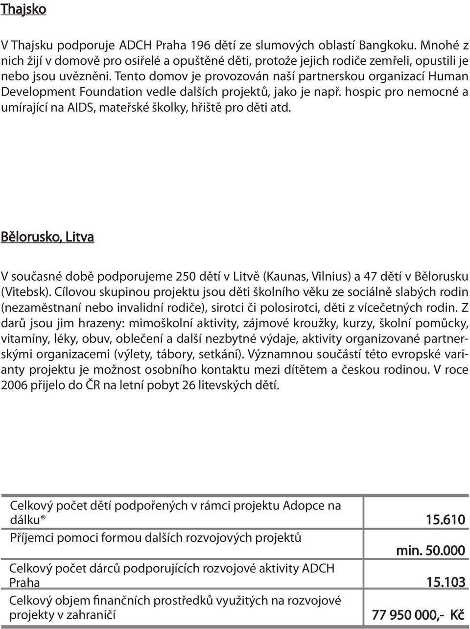 Bělorusko, Litva V současné době podporujeme 25 dětí v Litvě (Kaunas, Vilnius) a 47 dětí v Bělorusku (Vitebsk).