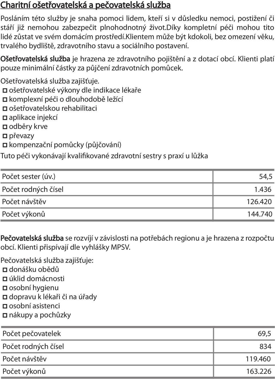 Ošetřovatelská služba je hrazena ze zdravotního pojištění a z dotací obcí. Klienti platí pouze minimální částky za půjčení zdravotních pomůcek. Ošetřovatelská služba zajišťuje.