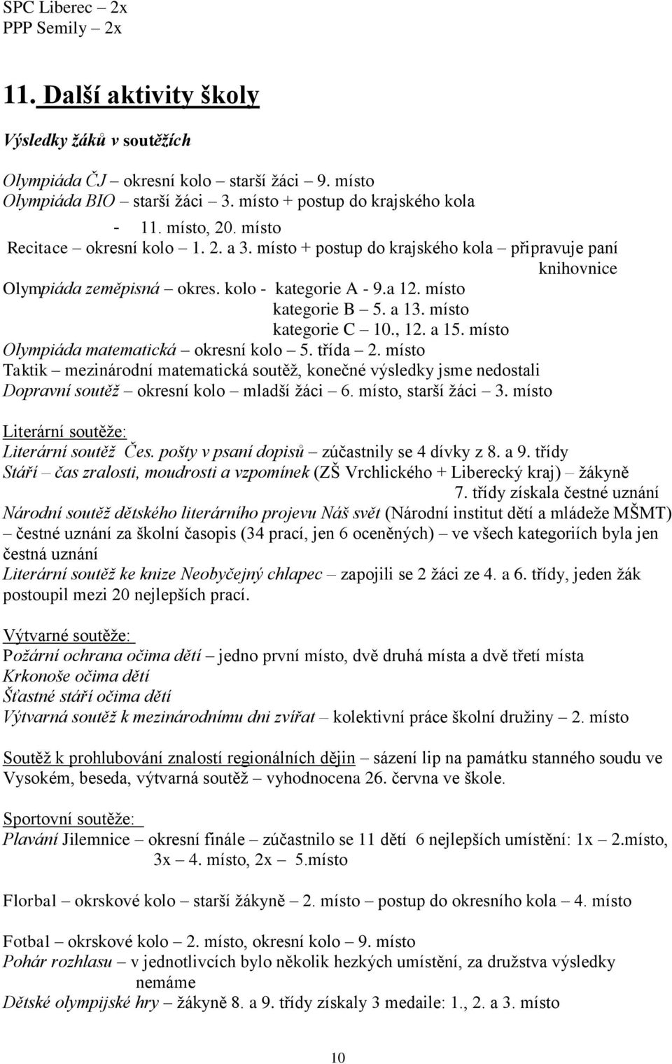 místo kategorie C 10., 12. a 15. místo Olympiáda matematická okresní kolo 5. třída 2.