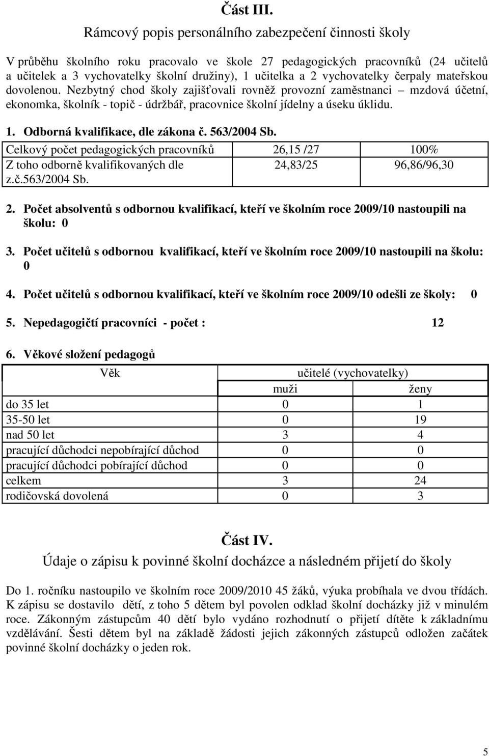 vychovatelky čerpaly mateřskou dovolenou. Nezbytný chod školy zajišťovali rovněž provozní zaměstnanci mzdová účetní, ekonomka, školník - topič - údržbář, pracovnice školní jídelny a úseku úklidu. 1.