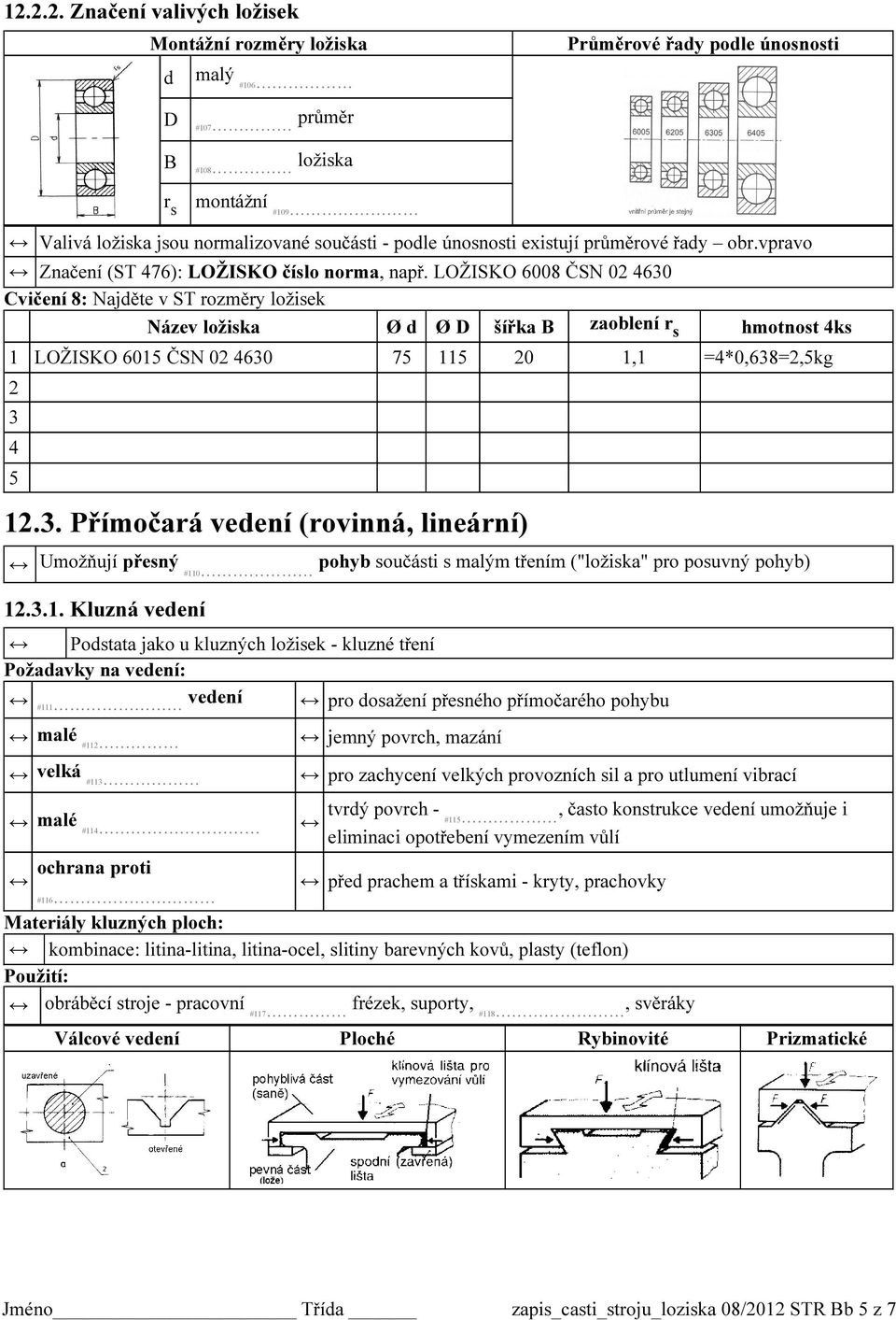 součásti - podle únosnosti existují průměrové řady obr.vpravo Značení (ST 476): LOŽISKO číslo norma, např.