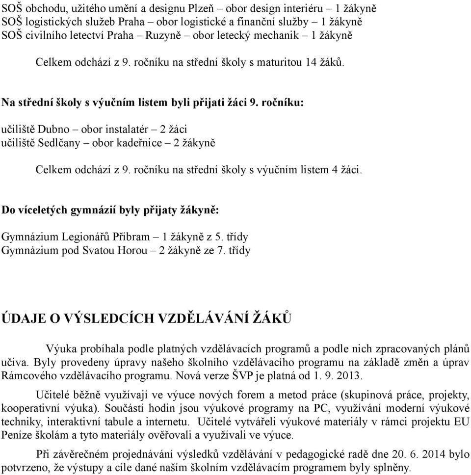 ročníku: učiliště Dubno obor instalatér 2 žáci učiliště Sedlčany obor kadeřnice 2 žákyně Celkem odchází z 9. ročníku na střední školy s výučním listem 4 žáci.