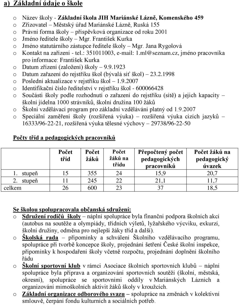 cz, jméno pracovníka pro informace: František Kurka o Datum zřízení (založení) školy 9.9.1923 o Datum zařazení do rejstříku škol (bývalá síť škol) 23.2.1998 o Poslední aktualizace v rejstříku škol 1.