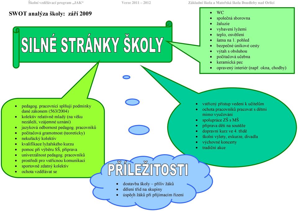 pracovníci splňují podmínky dané zákonem (563/2004) kolektiv relativně mladý (na věku nezáleţí, vzájemné uznání) jazyková odbornost pedagog.