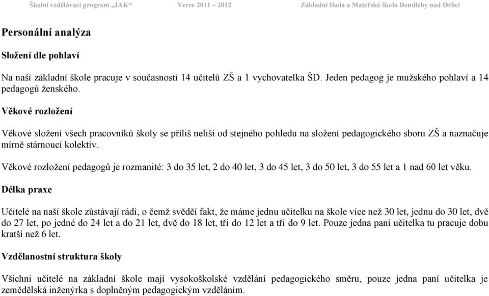 Věkové rozloţení pedagogů je rozmanité: 3 do 35 let, 2 do 40 let, 3 do 45 let, 3 do 50 let, 3 do 55 let a 1 nad 60 let věku.