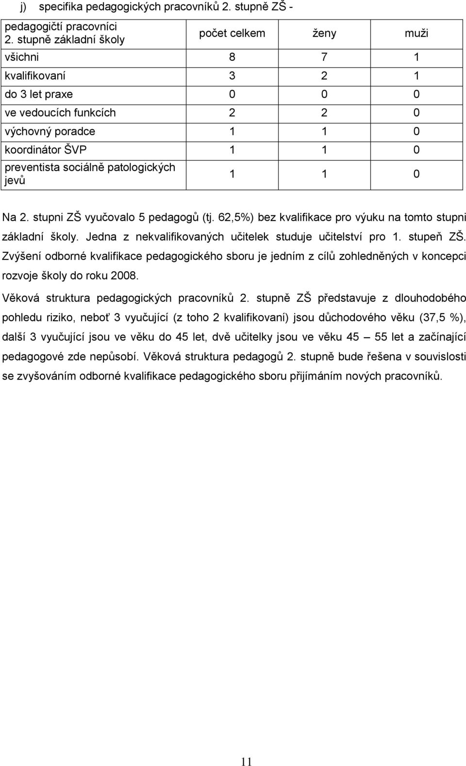 patologických jevů 1 1 0 Na 2. stupni ZŠ vyučovalo 5 pedagogů (tj. 62,5%) bez kvalifikace pro výuku na tomto stupni základní školy. Jedna z nekvalifikovaných učitelek studuje učitelství pro 1.