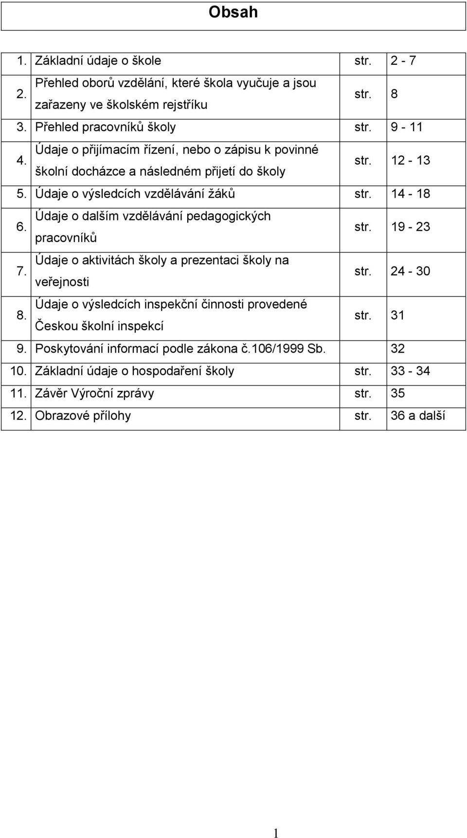 Údaje o dalším vzdělávání pedagogických pracovníků str. 19-23 Údaje o aktivitách školy a prezentaci školy na veřejnosti str.