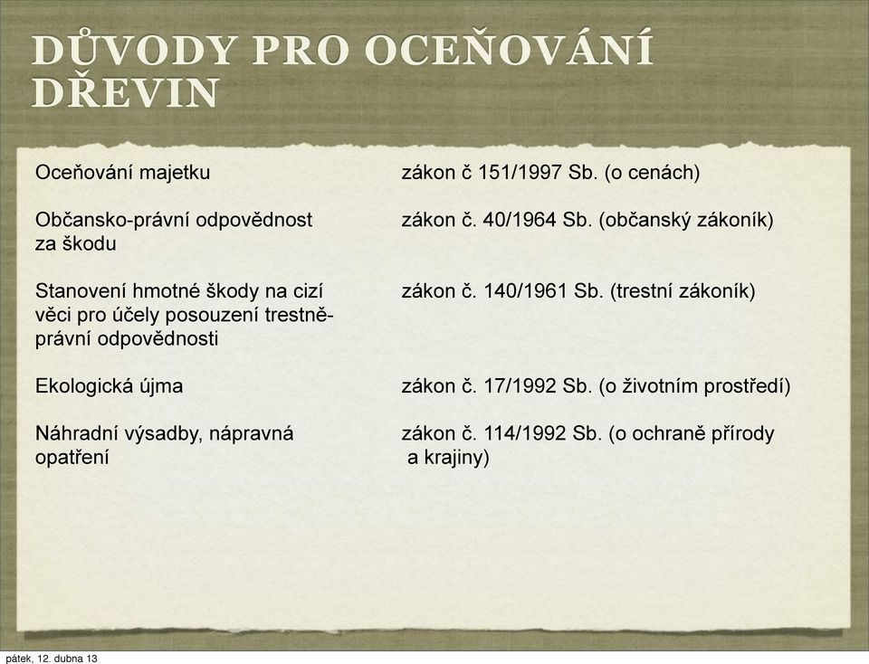 opatření zákon č 151/1997 Sb. (o cenách) zákon č. 40/1964 Sb. (občanský zákoník) zákon č. 140/1961 Sb.