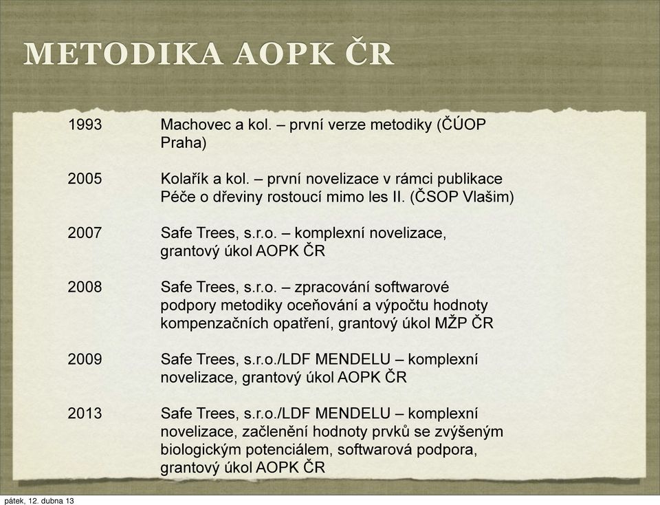 r.o. zpracování softwarové podpory metodiky oceňování a výpočtu hodnoty kompenzačních opatření, grantový úkol MŽP ČR 2009 Safe Trees, s.r.o./ldf MENDELU komplexní novelizace, grantový úkol AOPK ČR 2013 Safe Trees, s.