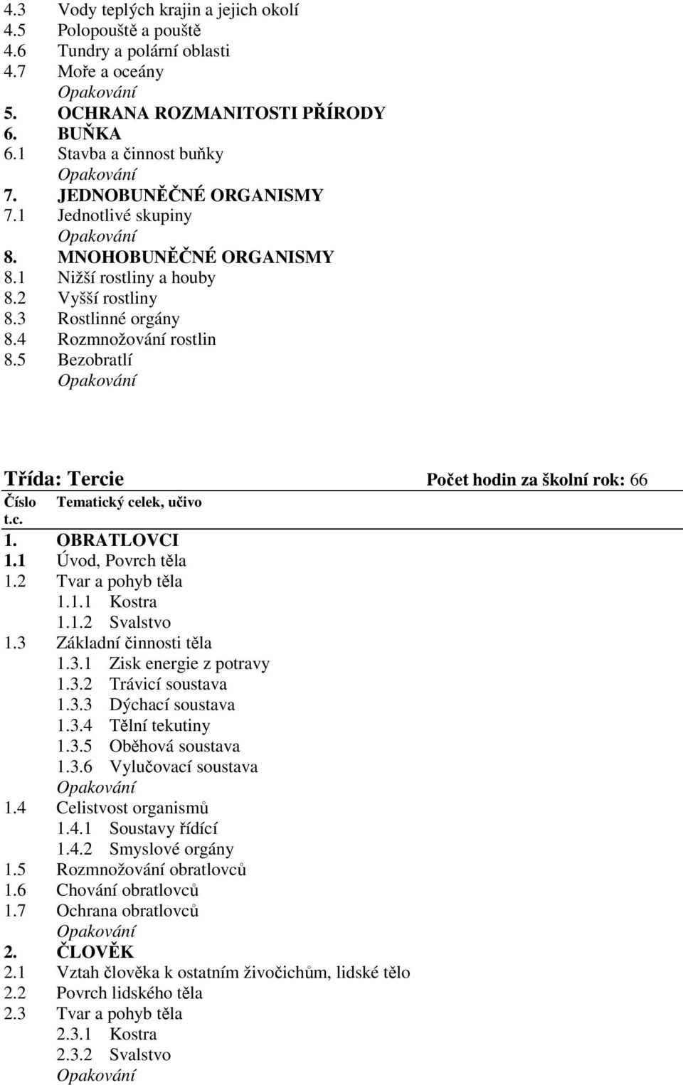 5 Bezobratlí Třída: Tercie Počet hodin za školní rok: 66 1. OBRATLOVCI 1.1 Úvod, Povrch těla 1.2 Tvar a pohyb těla 1.1.1 Kostra 1.1.2 Svalstvo 1.3 Základní činnosti těla 1.3.1 Zisk energie z potravy 1.