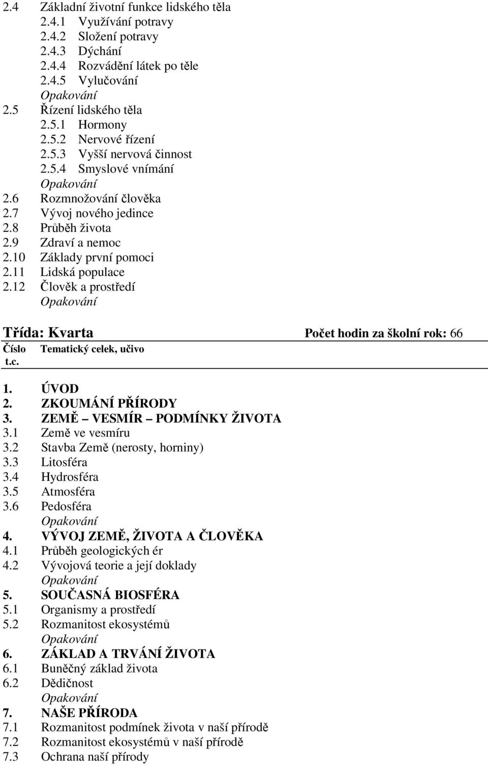 12 Člověk a prostředí Třída: Kvarta Počet hodin za školní rok: 66 1. ÚVOD 2. ZKOUMÁNÍ PŘÍRODY 3. ZEMĚ VESMÍR PODMÍNKY ŽIVOTA 3.1 Země ve vesmíru 3.2 Stavba Země (nerosty, horniny) 3.3 Litosféra 3.