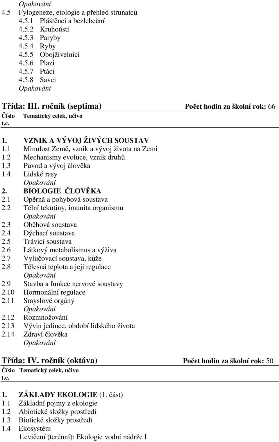 4 Lidské rasy 2. BIOLOGIE ČLOVĚKA 2.1 Opěrná a pohybová soustava 2.2 Tělní tekutiny, imunita organismu 2.3 Oběhová soustava 2.4 Dýchací soustava 2.5 Trávicí soustava 2.