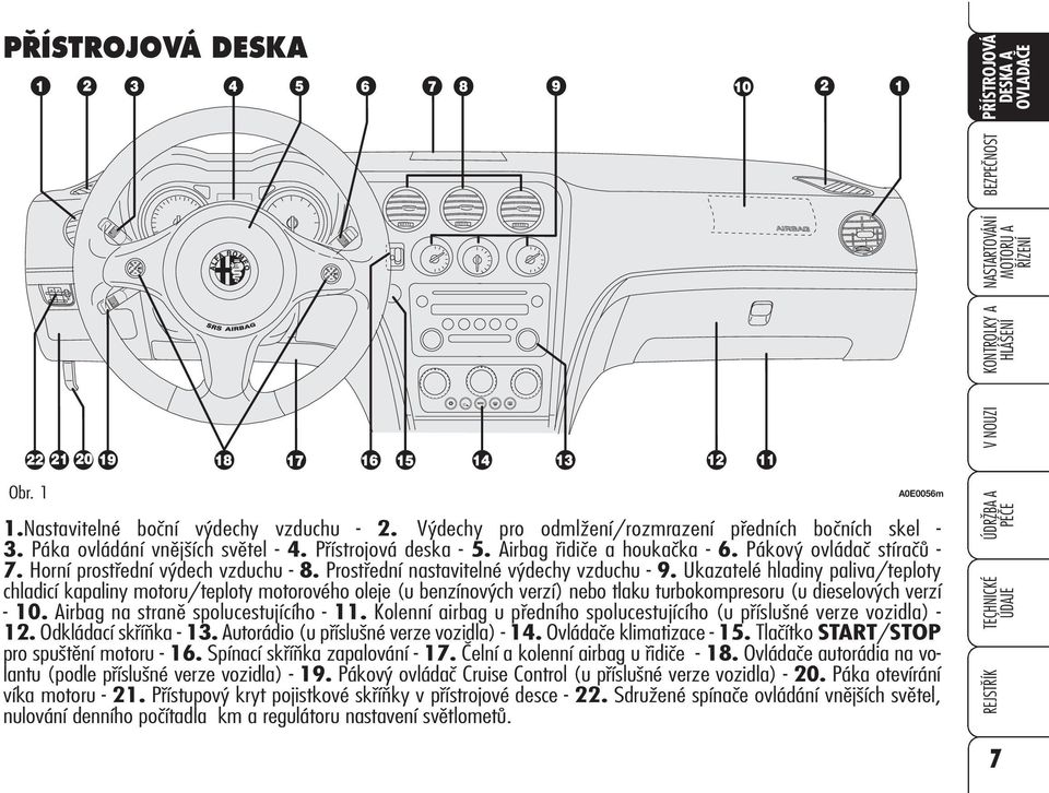 Ukazatelé hladiny paliva/teploty chladicí kapaliny motoru/teploty motorového oleje (u benzínových verzí) nebo tlaku turbokompresoru (u dieselových verzí - 10. Airbag na straně spolucestujícího - 11.