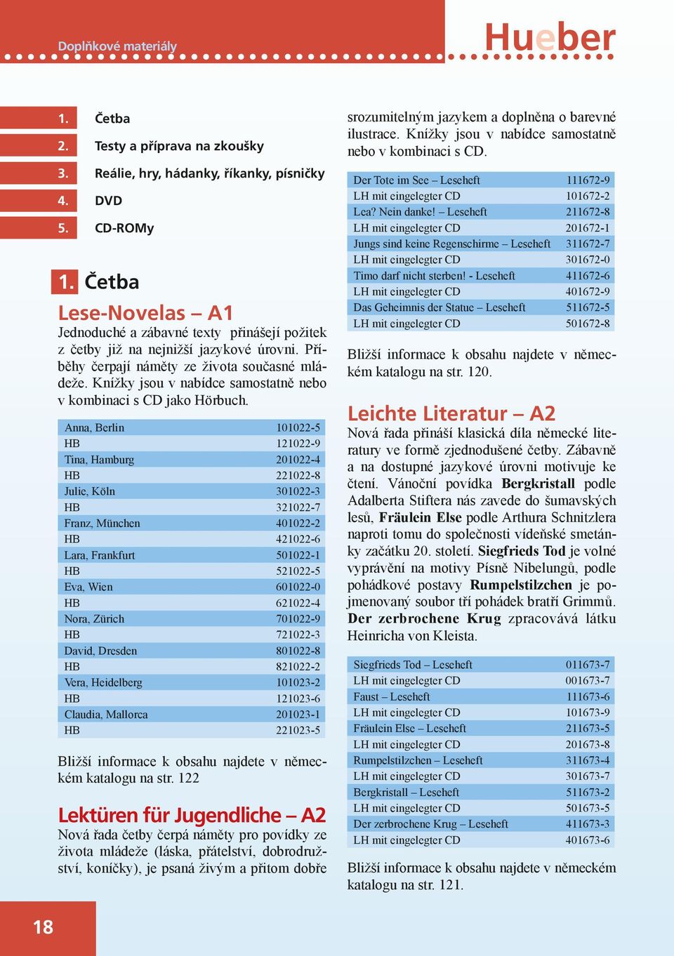 Knížky jsou v nabídce samostatně nebo v kombinaci s CD jako Hörbuch.