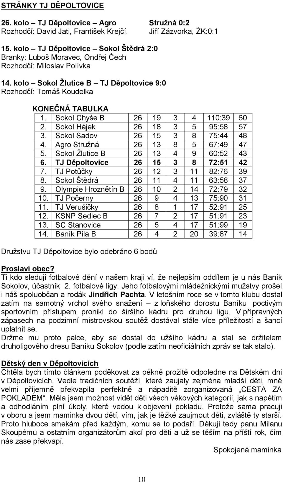 Sokol Chyše B 26 19 3 4 110:39 60 2. Sokol Hájek 26 18 3 5 95:58 57 3. Sokol Sadov 26 15 3 8 75:44 48 4. Agro Stružná 26 13 8 5 67:49 47 5. Sokol Žlutice B 26 13 4 9 60:52 43 6.