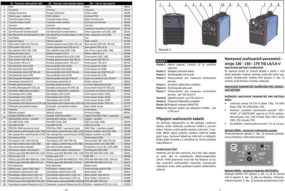 Varistor Varistor 40942 9 Transformátor měřící Transformátor merací Feedback impedance transformer 10118 10 Set filtračních kondenzátorů Set filtračných kondenzátoru Filter capacitors set (130, 150)