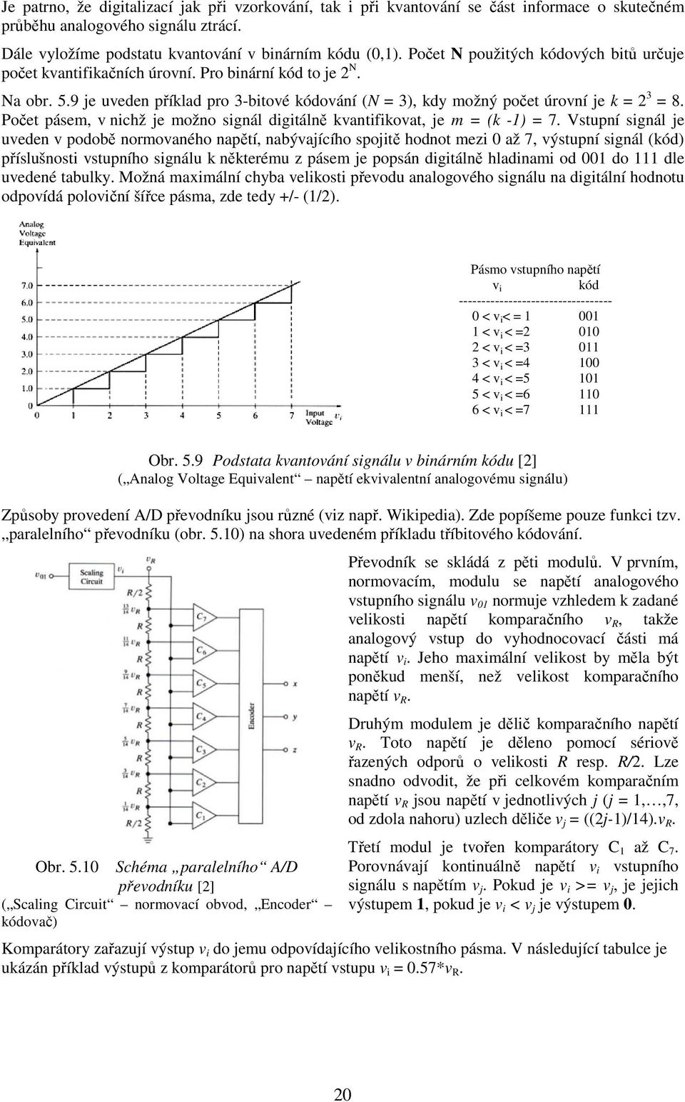 Počet pásem, v nichž je možno signál digitálně kvantifikovat, je m = (k -1) = 7.