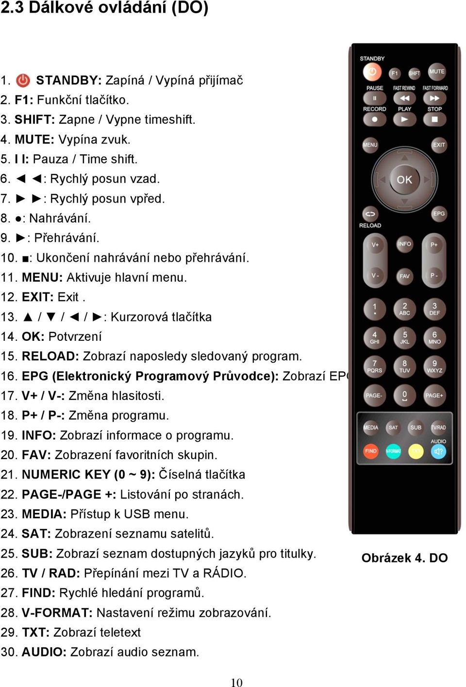 RELOAD: Zobrazí naposledy sledovaný program. 16. EPG (Elektronický Programový Průvodce): Zobrazí EPG. 17. V+ / V-: Změna hlasitosti. 18. P+ / P-: Změna programu. 19.