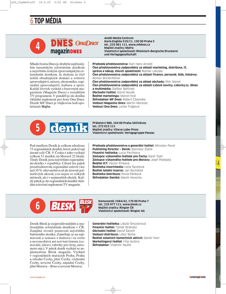 Každý čtvrtek vychází s barevným magazínem (Magazín Dnes) s rozsáhlým TV programem. V pondělí je do deníku vkládán suplement pro ženy Ona Dnes. Deník MF Dnes je vlajkovou lodí společnosti Mafra.