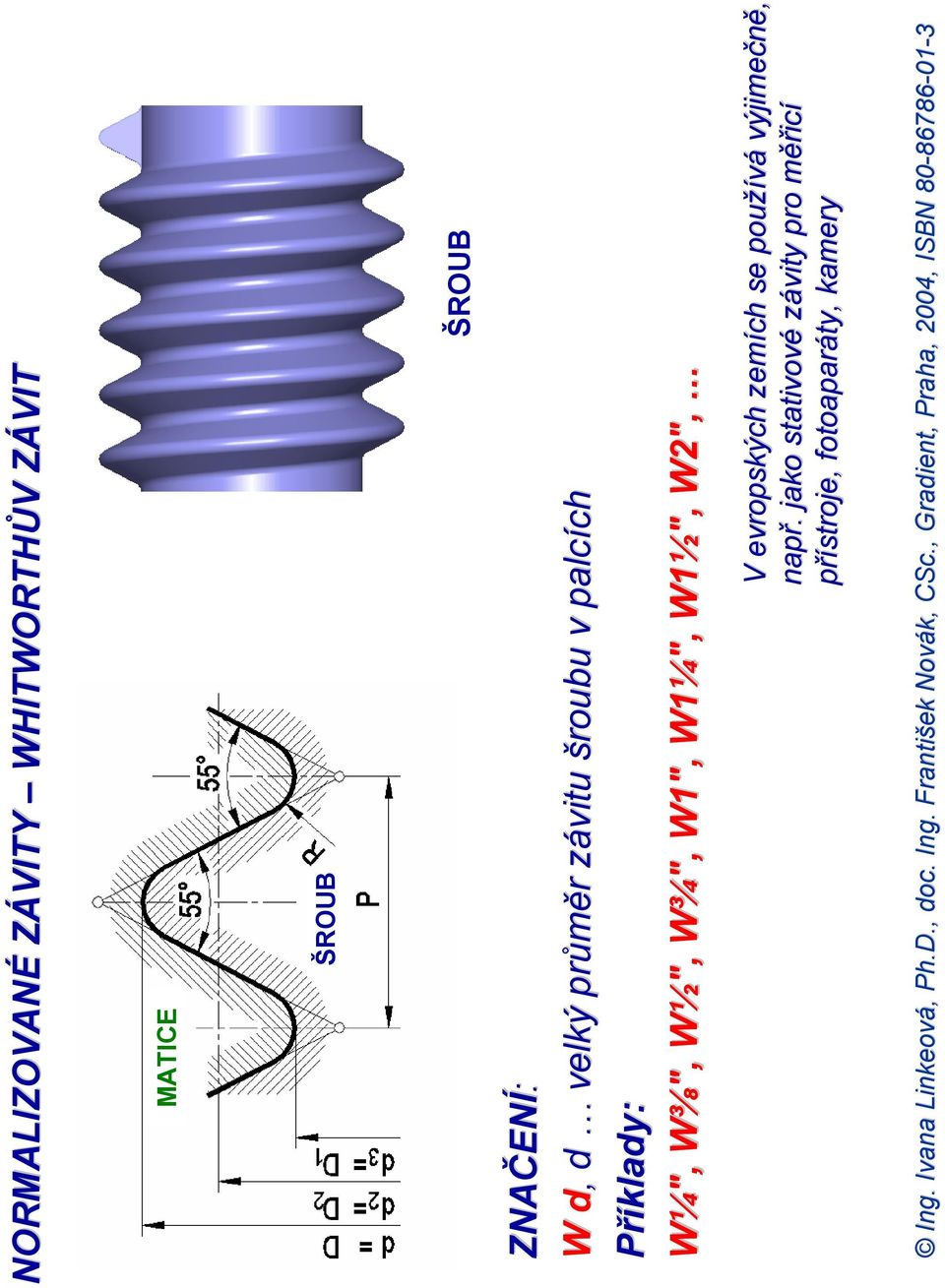 W¾, W, W1, W1¼,, W1½,, W2,, V evropských zemích se používá