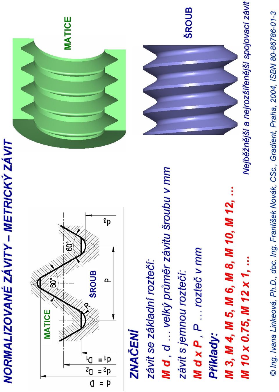 roztečí: M d x P, P rozteč v mm Příklady: M 3, M 4, M 5, M 6, M 8, M 10, M