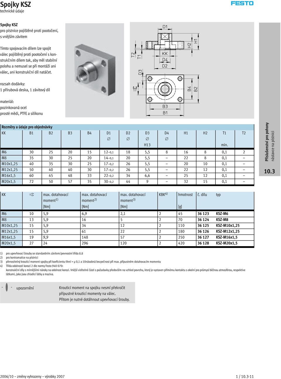 1 přírubová deska, 1 závitový díl prosté mědi, PTFE a silikonu KK B1 B2 B3 B4 D1 D2 D3 H13 D4 H1 H2 T1 T2 M6 30 25 20 15 12 0,1 18 5,5 8 16 8 0,1 2 M8 35 30 25 20 14 0,1 20 5,5 22 8 0,1 M10x1,25 40