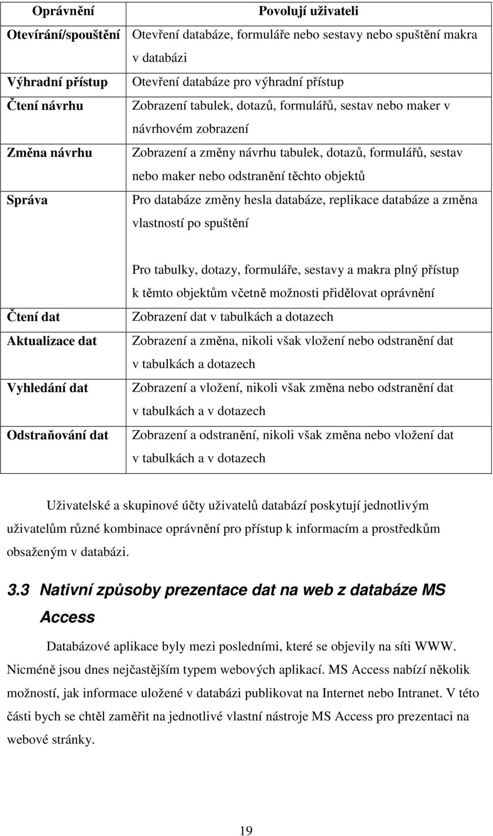 Pro databáze změny hesla databáze, replikace databáze a změna vlastností po spuštění Čtení dat Aktualizace dat Vyhledání dat Odstraňování dat Pro tabulky, dotazy, formuláře, sestavy a makra plný