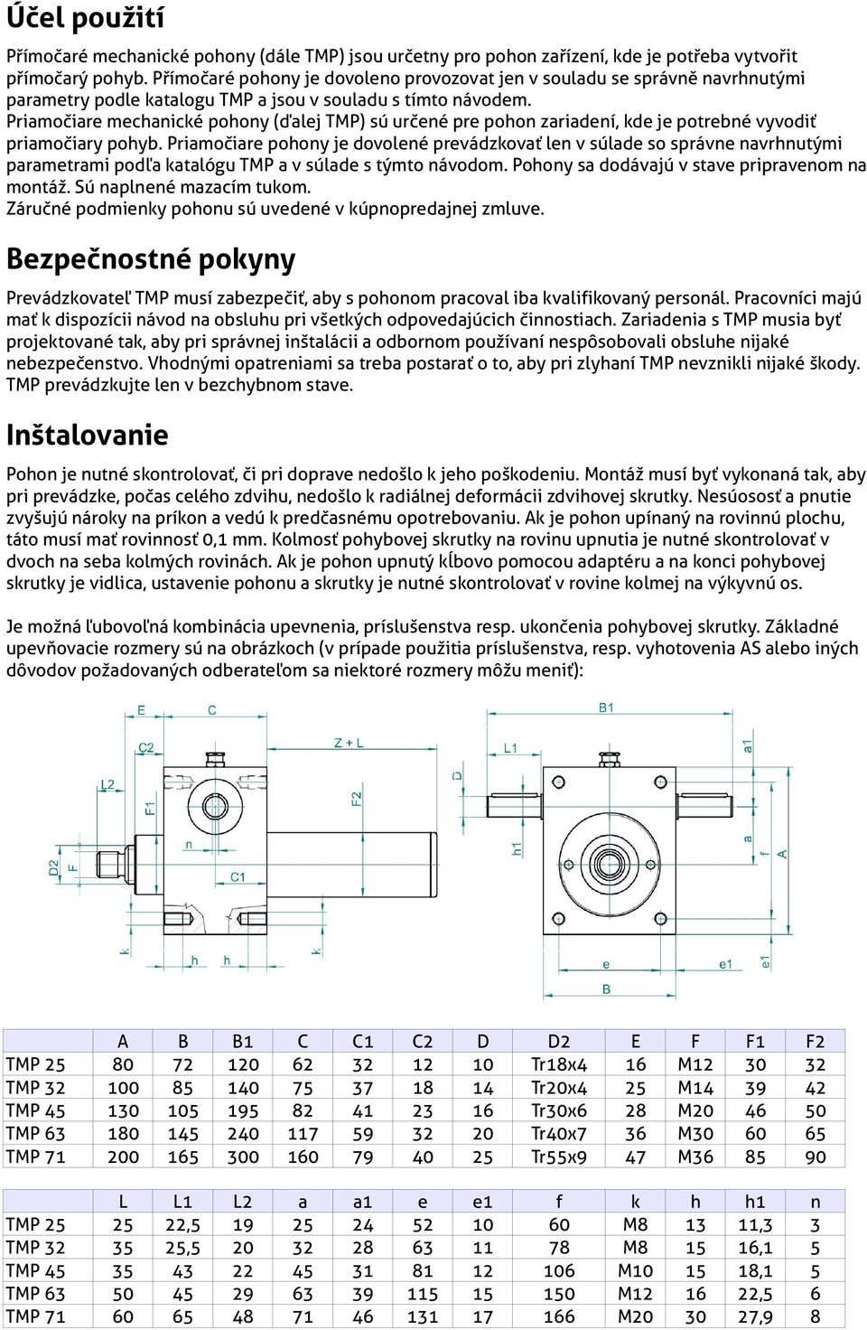 Priamočiare mechanické pohony (ďalej TMP) sú určené pre pohon zariadení, kde je potrebné vyvodiť priamočiary pohyb.