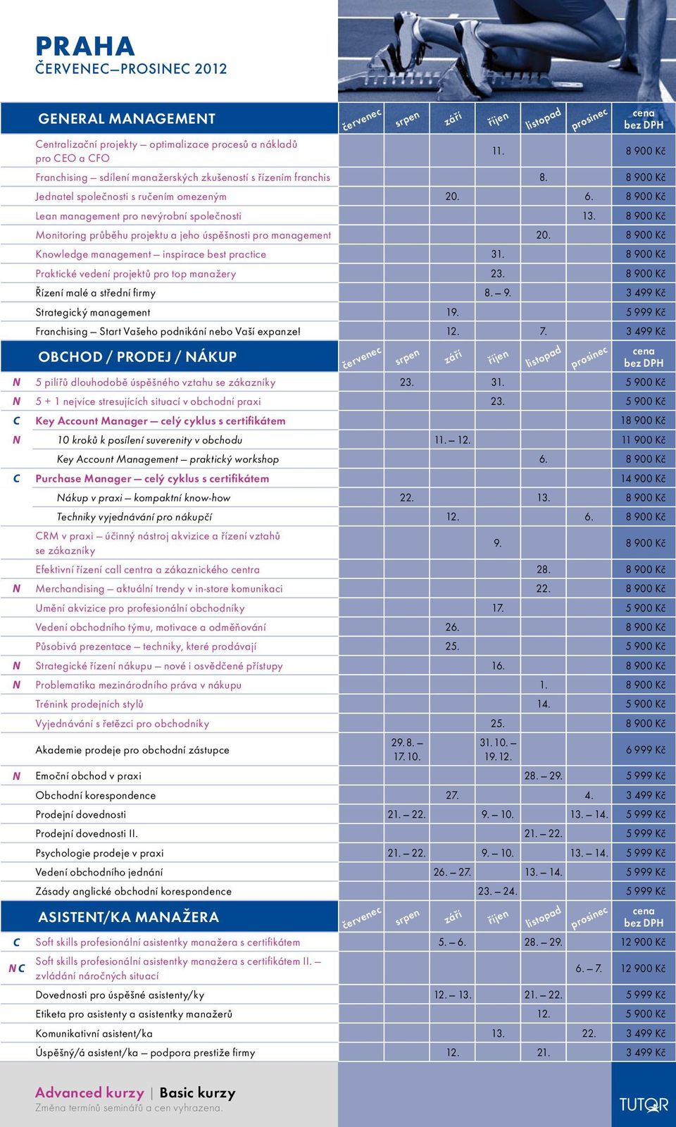 8 900 Kč Knowledge management inspirace best practice 31. 8 900 Kč Praktické vedení projektů pro top manažery 23. 8 900 Kč Řízení malé a střední fi rmy 8. 9. 3 499 Kč Strategický management 19.