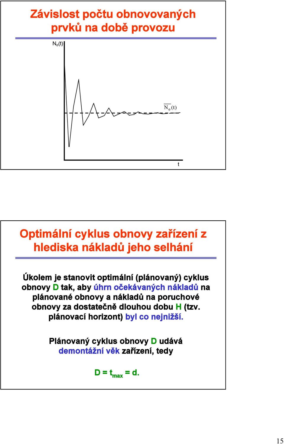 očekávaných nákladů na plánované obnovy a nákladů na poruchové obnovy za dosaečně dlouhou dobu H (zv.