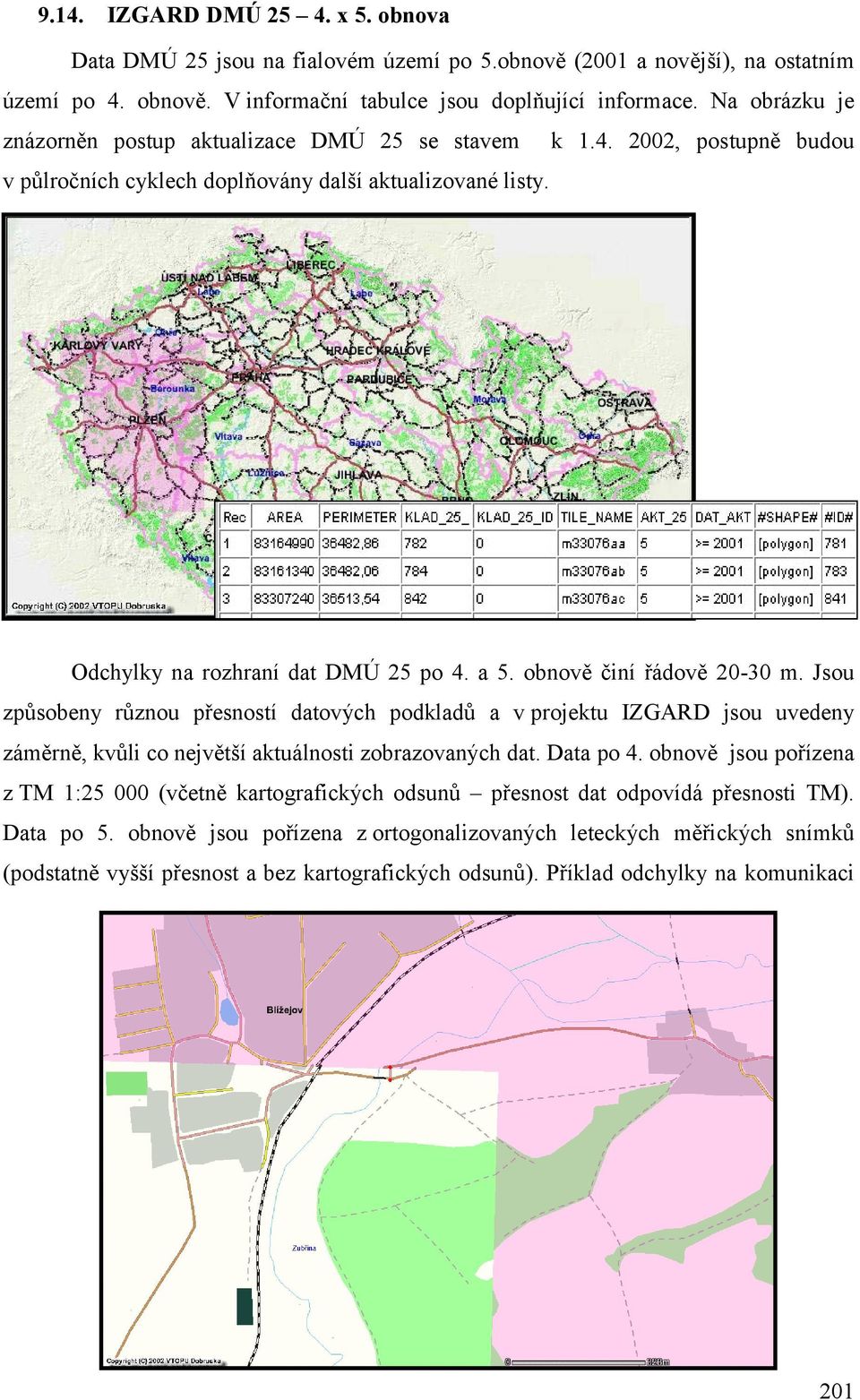 obnově činí řádově 20-30 m. Jsou způsobeny různou přesností datových podkladů a v projektu IZGARD jsou uvedeny záměrně, kvůli co největší aktuálnosti zobrazovaných dat. Data po 4.