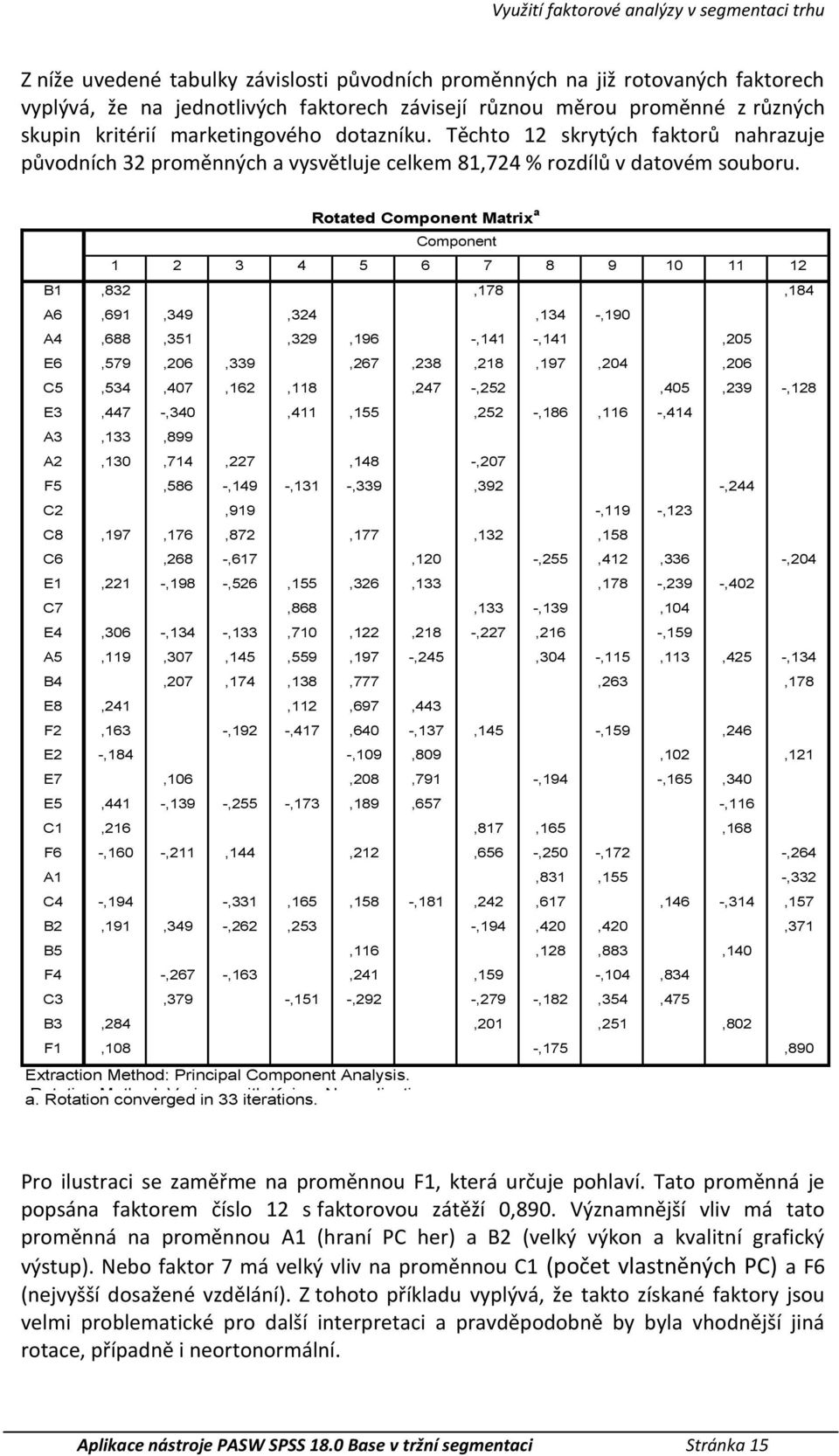 1 3 4 5 6 7 8 9 10 11 1 B1,83,178,184 A6,691,349,34,134 -,190 A4,688,351,39,196 -,141 -,141,05 E6,579,06,339,67,38,18,197,04,06 C5,534,407,16,118,47 -,5,405,39 -,18 E3,447 -,340,411,155,5 -,186,116