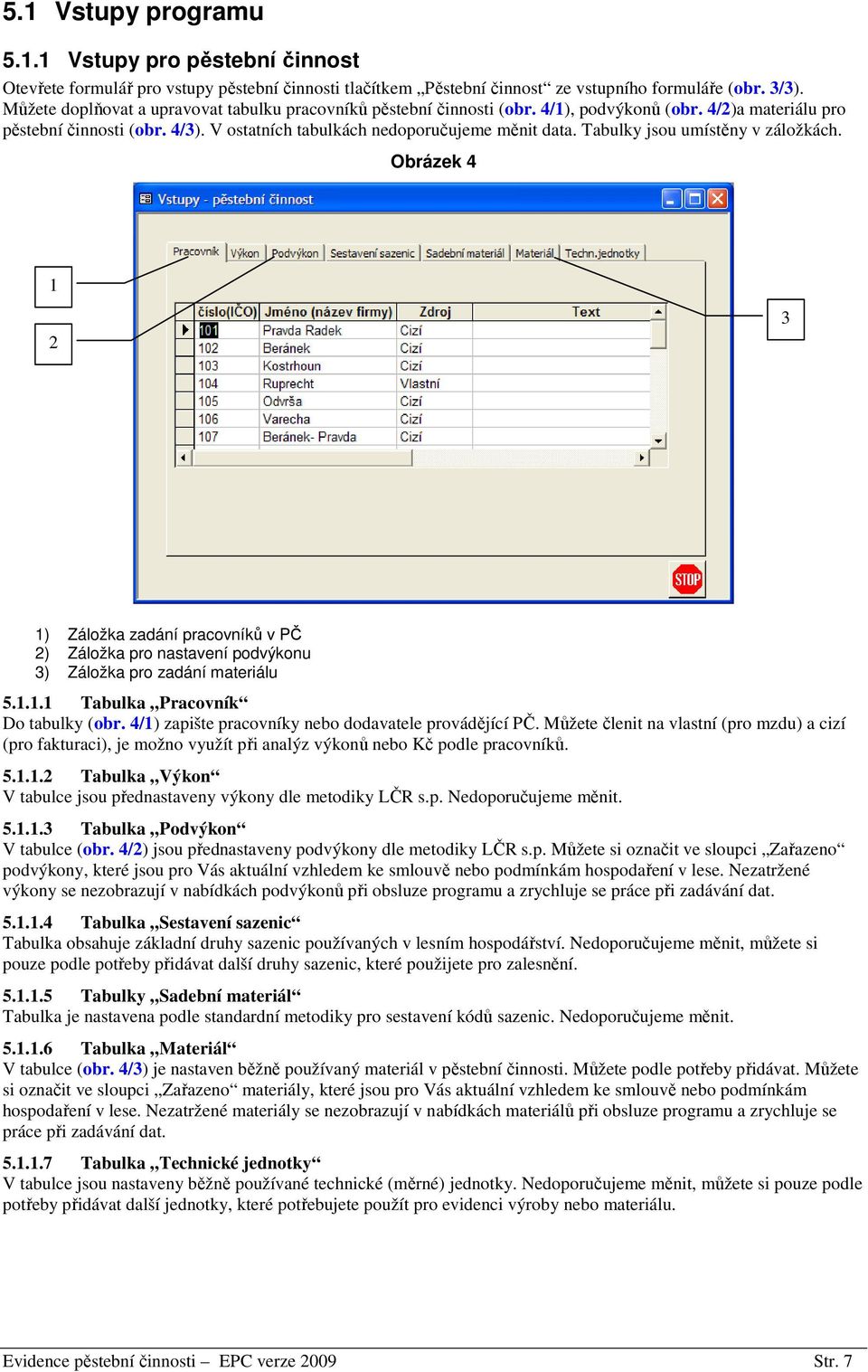 Tabulky jsou umístěny v záložkách. Obrázek 4 3 ) Záložka zadání pracovníků v PČ ) Záložka pro nastavení podvýkonu 3) Záložka pro zadání materiálu 5... Tabulka Pracovník Do tabulky (obr.