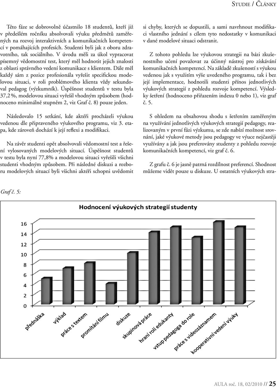 Dále měl každý sám z pozice profesionála vyřešit specifickou modelovou situaci, v roli problémového klienta vždy sekundoval pedagog (výzkumník).