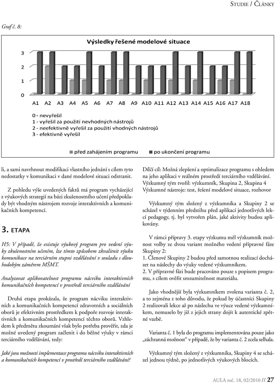 etapa H5: V případě, že existuje výukový program pro vedení výuky zkušenostním učením, lze tímto způsobem zkvalitnit výuku komunikace na terciárním stupni vzdělávání v souladu s dlouhodobým záměrem