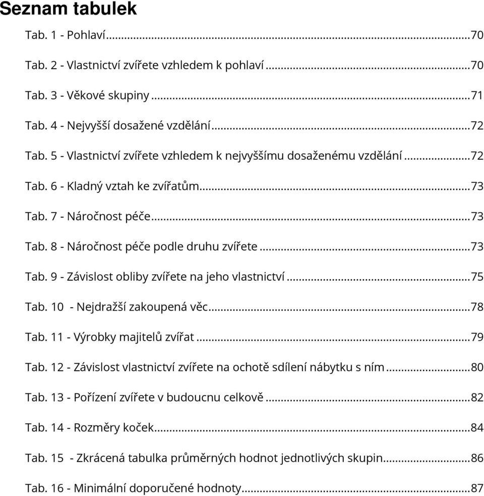 .. 75 Tab. 10 - Nejdražší zakoupená věc... 78 Tab. 11 - Výrobky majitelů zvířat... 79 Tab. 12 - Závislost vlastnictví zvířete na ochotě sdílení nábytku s ním... 80 Tab.