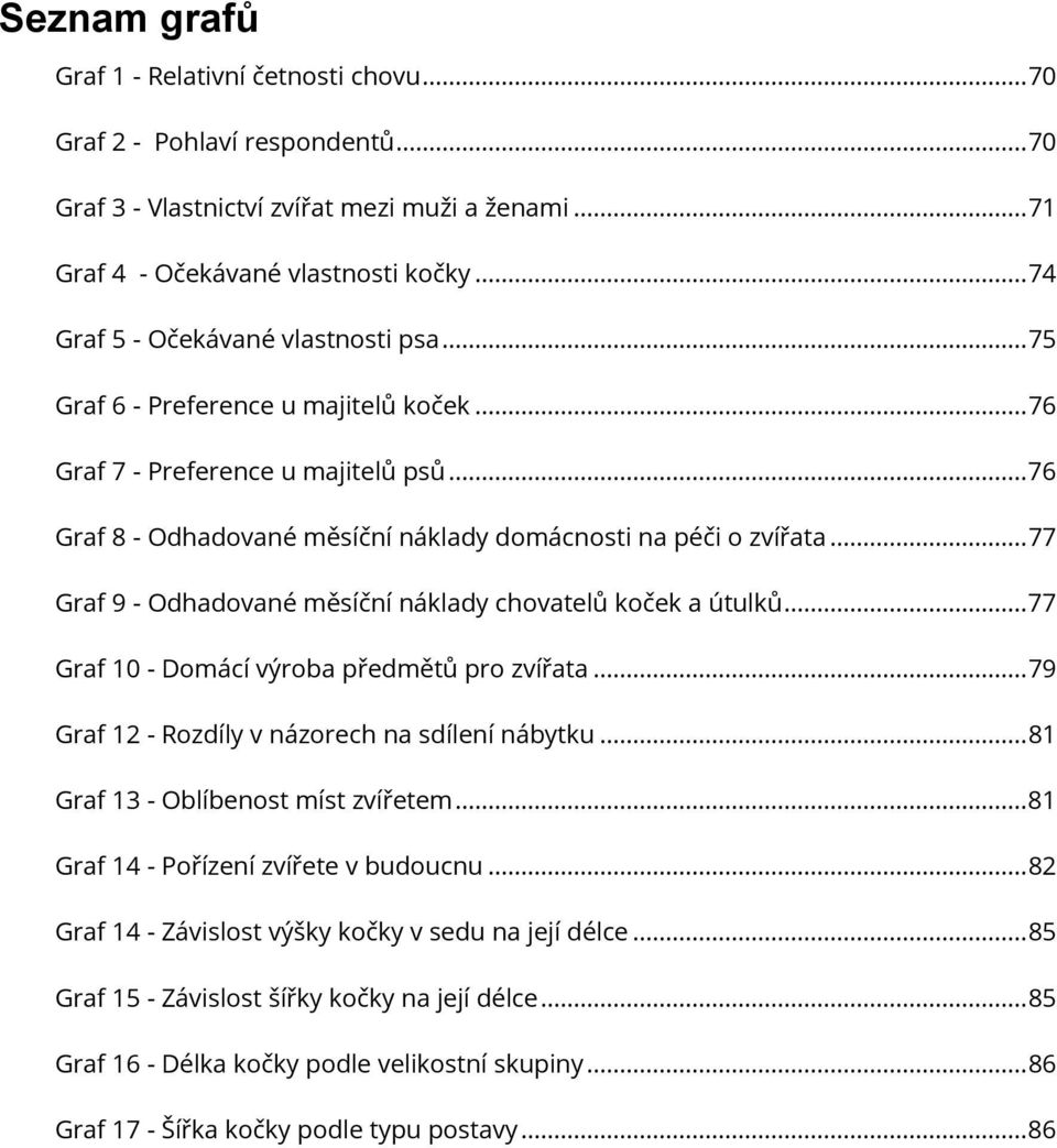 .. 77 Graf 9 - Odhadované měsíční náklady chovatelů koček a útulků... 77 Graf 10 - Domácí výroba předmětů pro zvířata... 79 Graf 12 - Rozdíly v názorech na sdílení nábytku.
