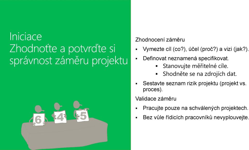 Sestavte seznam rizik projektu (projekt vs. proces).