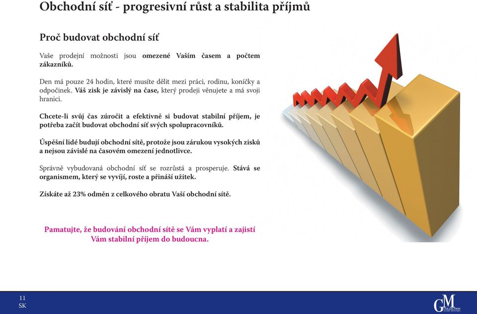 Chcete-li svůj čas zúročit a efektivně si budovat stabilní příjem, je potřeba začít budovat obchodní síť svých spolupracovníků.