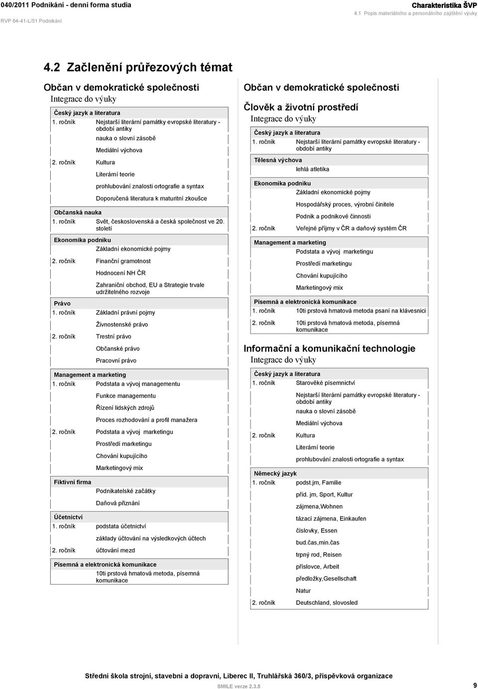 ročník Kultura Občanská nauka nauka o slovní zásobě Mediální výchova Literární teorie prohlubování znalosti ortografie a syntax Doporučená literatura k maturitní zkoušce 1.