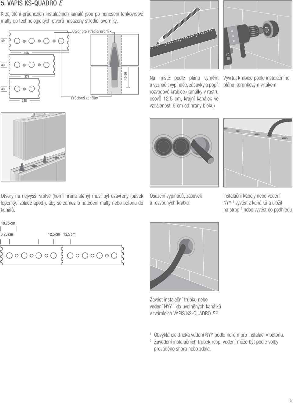 rozvodové krabice (kanálky v rastru osově 12,5 cm, krajní kanálek ve vzdálenosti 6 cm od hrany bloku) Vyvrtat krabice podle instalačního plánu korunkovým vrtákem Otvory na nejvyšší vrstvě (horní